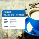 Ethiopia